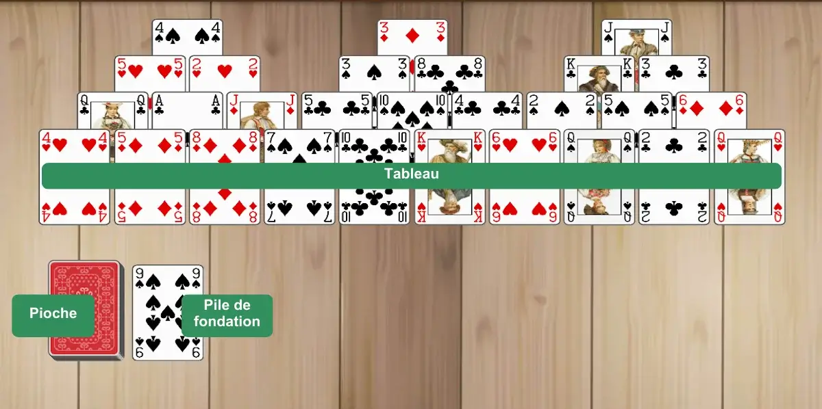 Disposition du Tri Peaks Solitaire